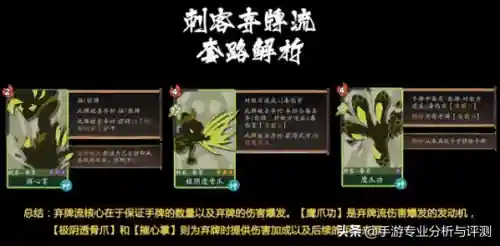 古今江湖后期阵容搭配推荐(真武江湖后期最强阵容)插图8