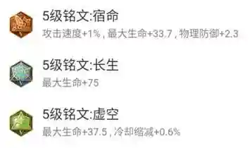 虞姬刘邦最强阵容搭配战法(王者荣耀虞姬最强出装)插图1