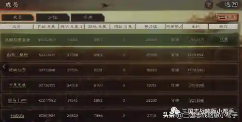 火队关羽阵容搭配攻略(最新火烧队阵容)