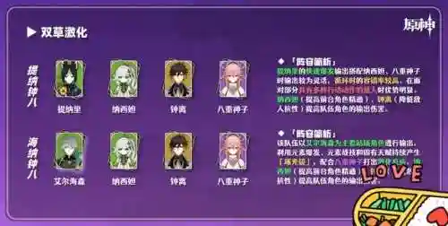神子技能搭配推荐阵容(八重神子阵容)插图4