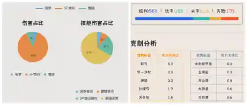三战袁绍阵容搭配(袁绍10个最强阵容)插图3
