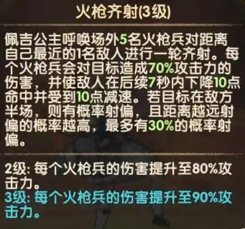 勇者与远征枪手阵容搭配(剑与远征)插图7