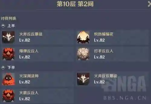 深渊阵容搭配十层(原神平民深渊阵容两队)插图3