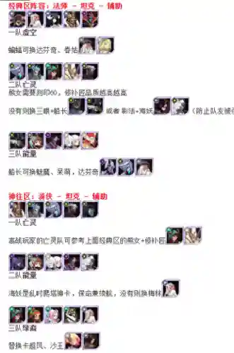 乱世之境法师阵容搭配(乱世王者平民最佳阵容)