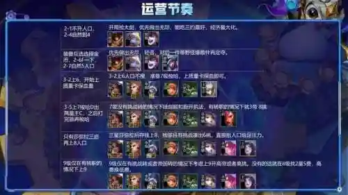 王者荣耀小丑阵容搭配最新(王者荣耀最强五人阵容)插图8