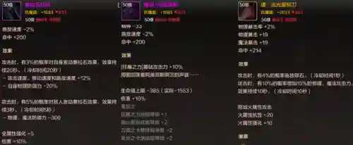 红眼魔剑搭配什么阵容最好(红眼装备搭配排名表)插图1