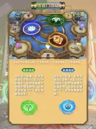 金灿灿新手怎么用阵容搭配(云顶之弈阵容搭配图表)插图3