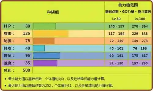 赫拉克罗斯(古希腊神话赫拉克勒斯)