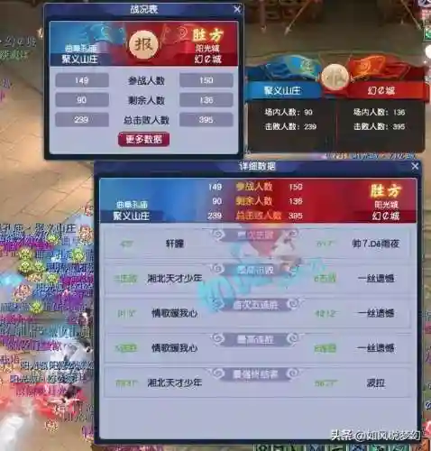 梦幻手游车队搭配阵容(梦幻手游平民5开最佳组合)插图2 梦幻手游车队搭配阵容(梦幻手游平民5开最佳组合)插图2