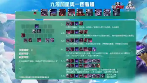 时光阵容搭配推荐图片大全(时间之钥阵容最佳搭配建议)插图2 时光阵容搭配推荐图片大全(时间之钥阵容最佳搭配建议)插图2