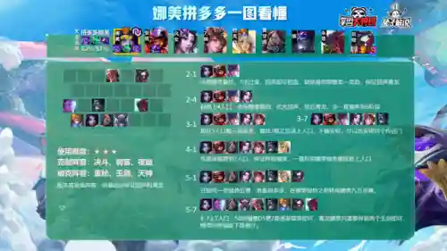 天选娜美阵容搭配(迪奥娜阵容搭配平民)插图4