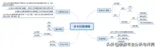 古今江湖后期阵容搭配推荐(真武江湖后期最强阵容)插图6