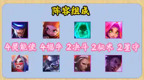 福牛徽章阵容怎么搭配(神奇宝贝徽章gm版最强阵容)插图1