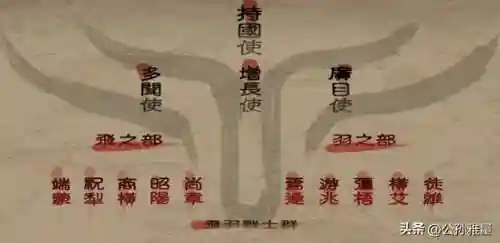 汉之云和云之遥哪个好玩(云上城之歌是什么类型的手游)插图5