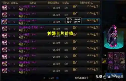 dnf卡片合成器在哪(DNF卡片合成找谁)插图6