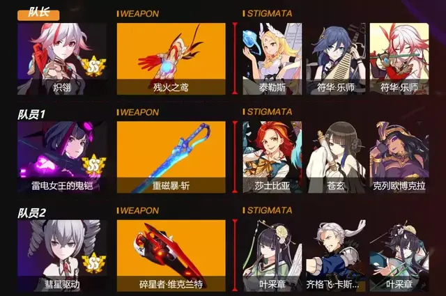 鬼铠阵容搭配 2019年(本期百鬼奕阵容最新)插图9 鬼铠阵容搭配 2019年(本期百鬼奕阵容最新)插图9