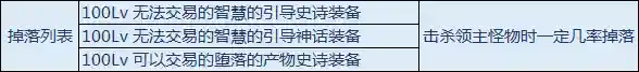 崩坏三黑鸦阵容搭配(崩坏三)插图5