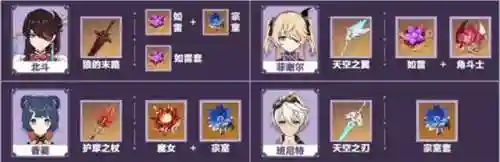 原神阵容搭配雷系(原神打雷神最佳阵容)插图3