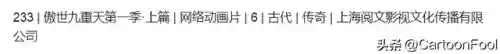 傲世九重天动漫(傲世九重天第二季开播时间)插图10