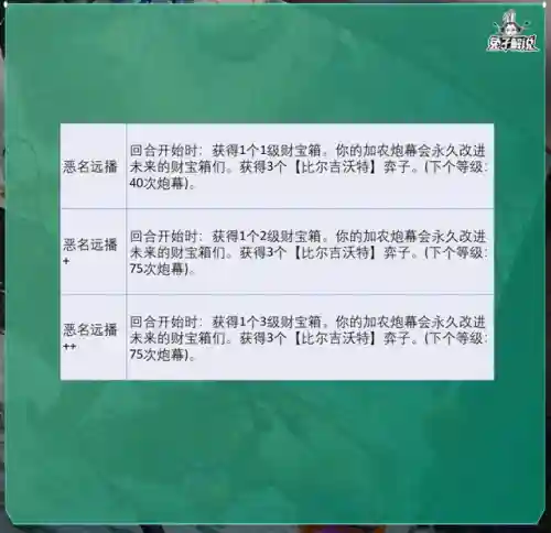 6暗影岛阵容搭配图(部落冲突6本最强阵型应该用什么阵)插图10