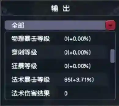 梦幻西游战神最强阵容搭配(梦幻最好的队伍搭配)插图7