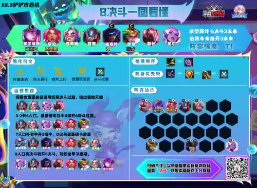 前线击剑阵容搭配推荐图(云顶之弈阵容搭配图表)插图11