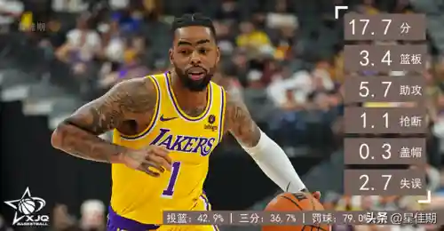 2015水主最强阵容搭配(最新版本最强水主阵容)插图16