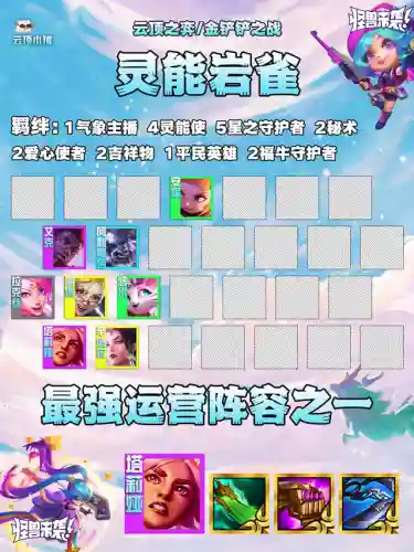 岩雀怪兽来袭阵容搭配(幻兽帕鲁最终阵容)插图5