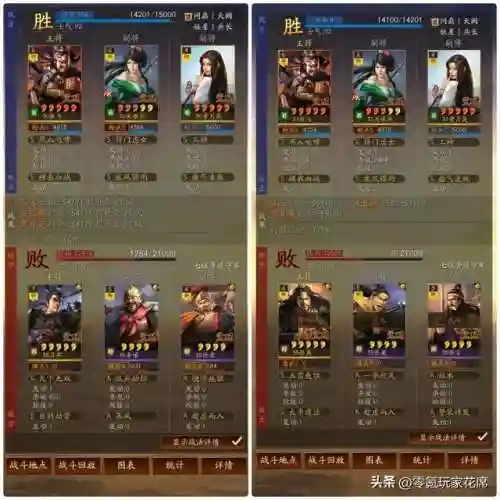 刷级小队阵容搭配图表(狂战士搭配什么阵容)插图5