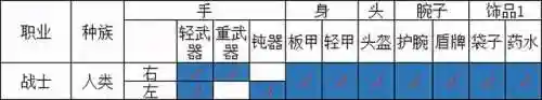 火焰审判刺客搭配阵容最新(尧天刺客流阵容)插图8