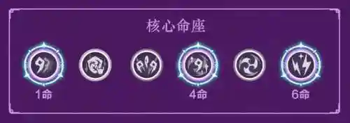 60级雷主阵容搭配(雷主平民最强阵容搭配)插图13
