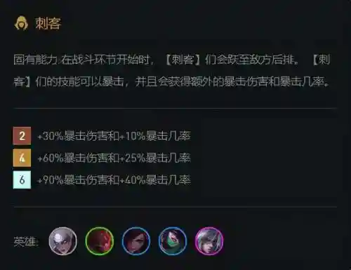 福星派克刺客阵容搭配推荐(剑与远征阵容搭配)插图4