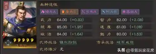甘宁开荒搭配阵容及战法(甘宁8个最强阵容搭配)插图4