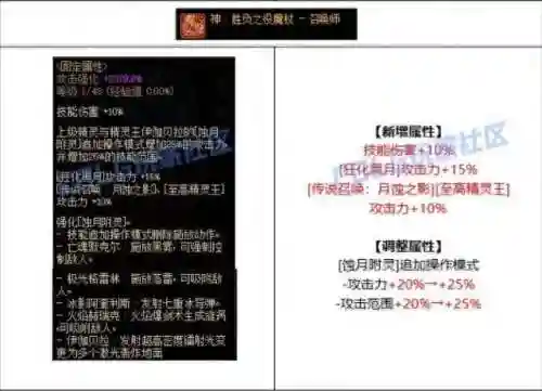 dnf召唤装备(Dnf召唤武器选择)