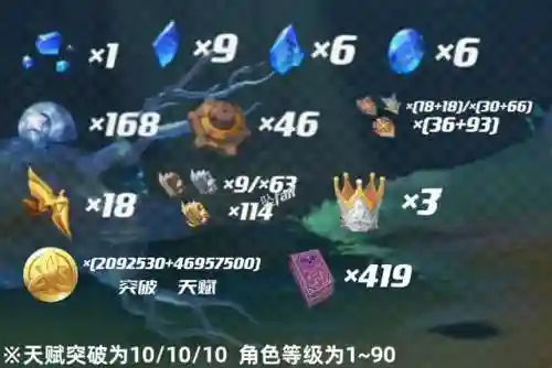 夜兰重云阵容搭配(原神夜兰最强配队有哪些)插图3