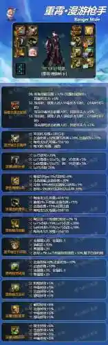 漫游机械战神推荐阵容搭配(漫战无双最强阵容搭配)