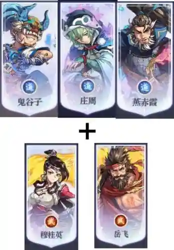 双圣完美阵容搭配图(斗罗大陆h5阵容最佳搭配)插图3