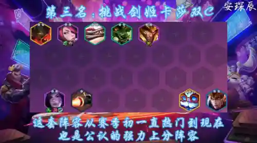 驯兽挑战阵容搭配推荐(萌宠训练师最强阵容推荐)插图1