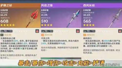 多莉输出阵容搭配(原神可莉最强阵容搭配)插图8