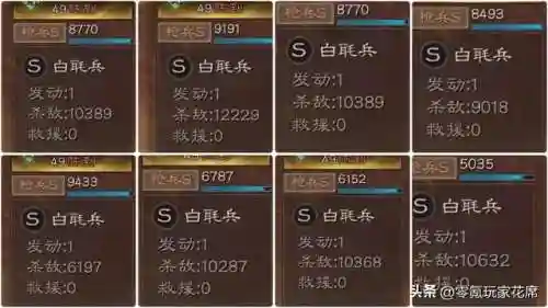 孙权兵刃输出搭配什么阵容(三国志战略版孙权t0阵容)插图1