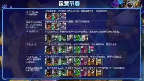 蛮王高配阵容搭配(南蛮骑的顶级阵容搭配)插图10