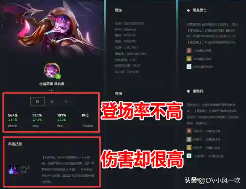 屠龙重装阵容搭配攻略图(小小屠龙攻略)插图1