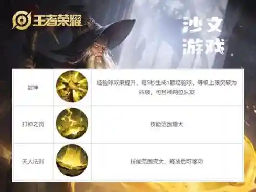 觉醒之战套路阵容搭配图(觉醒之战哪个英雄最厉害)插图2