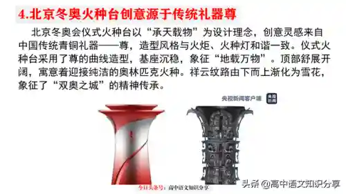 2022冬奥会作文素材(以2022年冬奥会为主题的作文)插图15