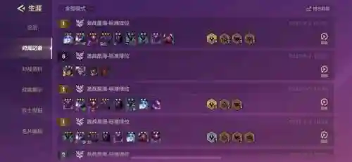 王者小丑阵容搭配图片大全(王者荣耀组合阵容)插图1