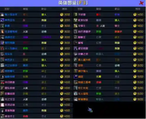 战棋争霸自走棋阵容搭配(战棋三国最强阵容)插图8