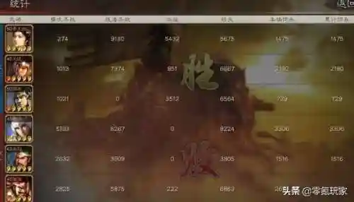 乐进核弹流最强阵容搭配(甘宁和乐进搭配)插图10