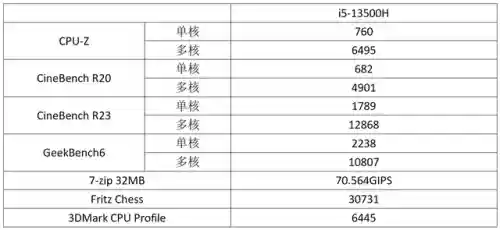 移动办公手机版(oa办公软件手机版)插图1