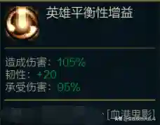 小猎人派克阵容怎么搭配(猎人p2阶段毕业配装)插图2 小猎人派克阵容怎么搭配(猎人p2阶段毕业配装)插图2