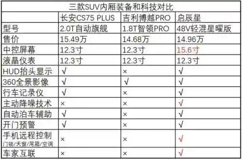 女皇独尊阵容搭配图表大全(皇女菲谢尔阵容推荐)插图7